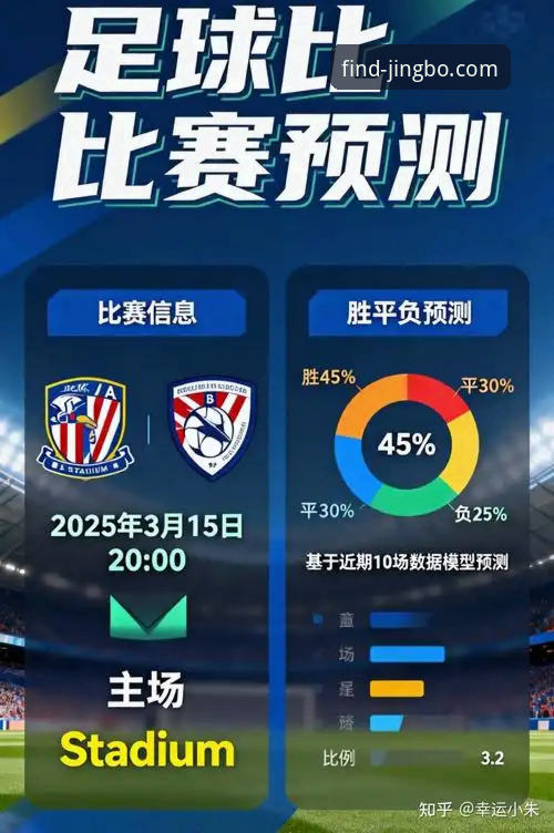 竞博体育平台最新动态：官方域名推荐指南与v3.2.0版本实测反馈