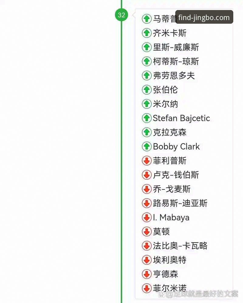 竞博官网必备 双红会战术深度评测:从卡拉格观点看曼联vs利物浦的赛季转折点